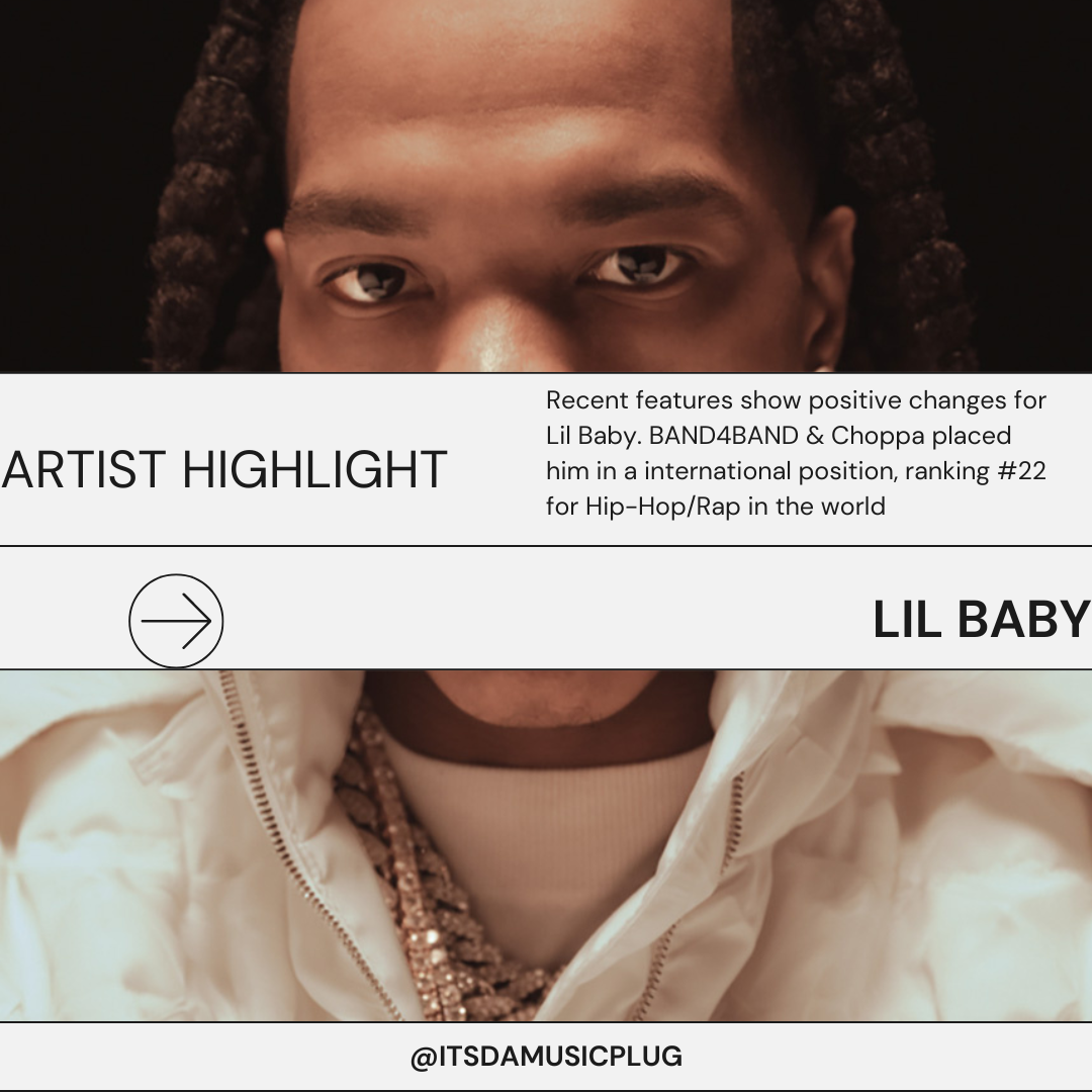 Artist Highlight